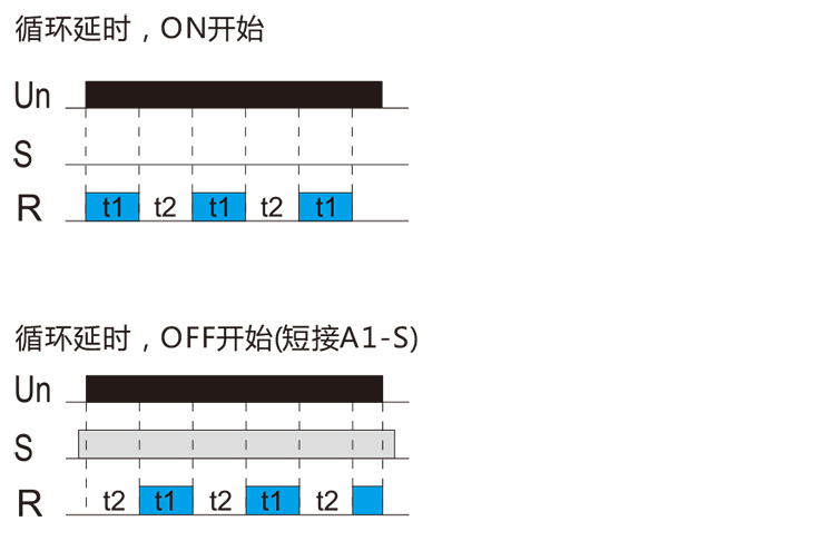 循环延时型时间继电器功能图